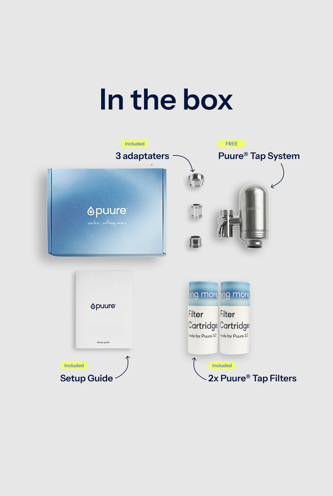 Puure® 3.0 Kranfiltersystem