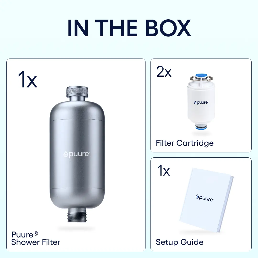 🇦🇺 Puure® 3.0 Dusjfilter