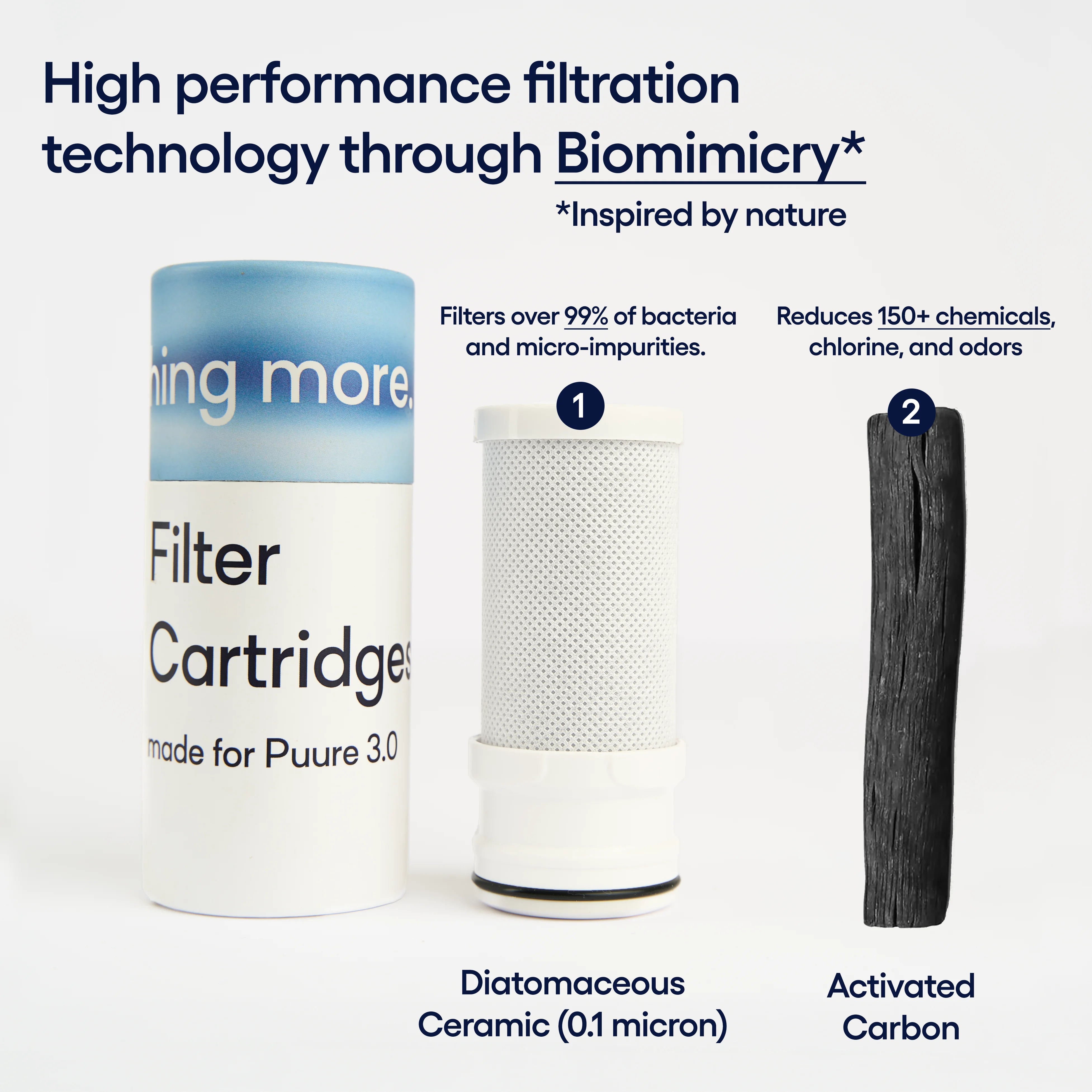 🇬🇧 Puure® Starter Kit (6 Months of cartridges + Filter included)