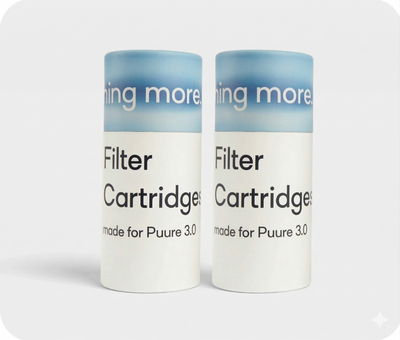 Test uten forpliktelse