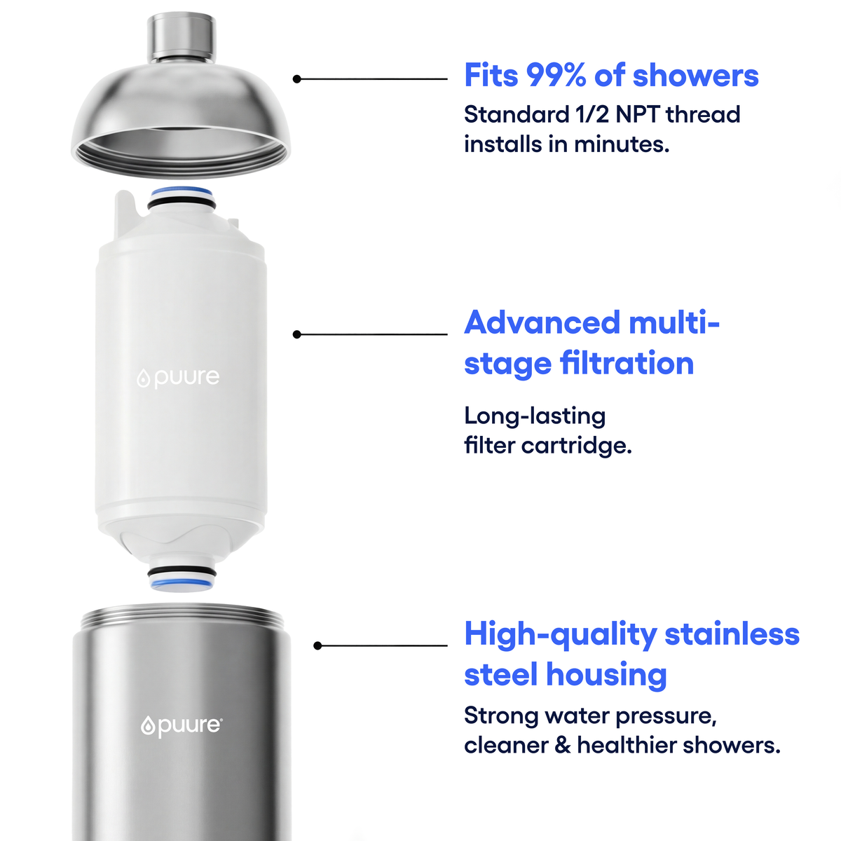 Puure® 3.0 Shower System, side view