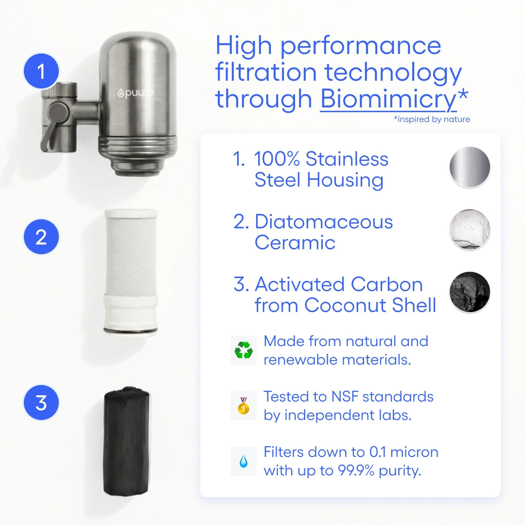 Puure® 3.0 Kranfiltersystem