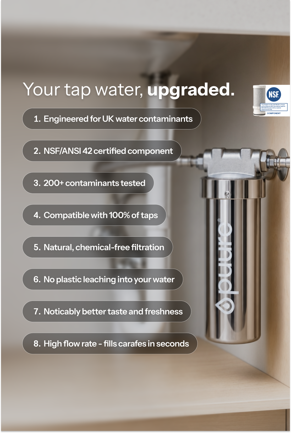 Puure 3.0 Under Sink System: key features